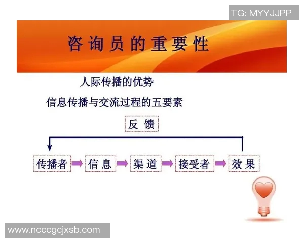 齐达内教练哲学探讨球员沟通与理解的重要性与实践