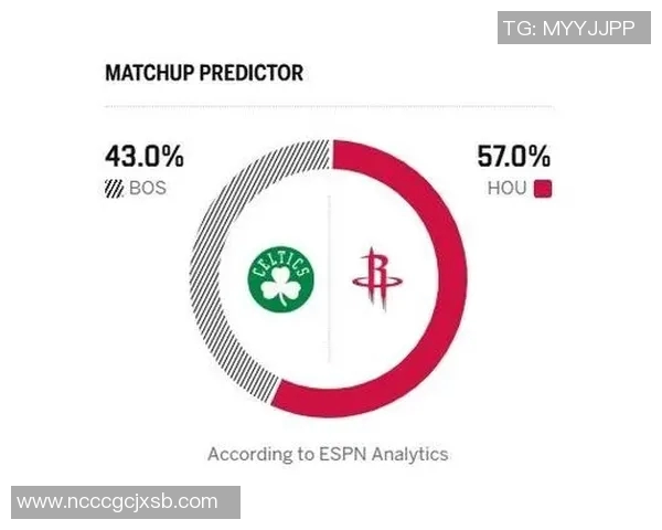 火箭队与凯尔特人激战正酣谁能在这场对决中笑到最后